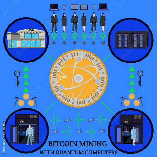 Bitcoin mining with quantum computers process vector flowchart