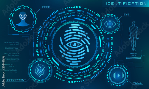 Biometric Identification Personality, Scanning Modern Access Control, Technology Recognition Authentication 