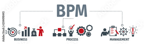 Banner Business Process Management concept photo