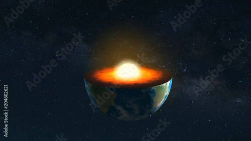 Core of the Earth with inner geological structure and layers of the planet in 3d animation.