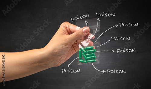 Hand with pills in plastic bag and blackboard wallpaper photo