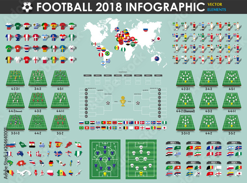 Football or Soccer cup infographic elements ( footballer , jersey , map , flag , etc. ) . Vector for international world championship tournament 2018 . Flat design