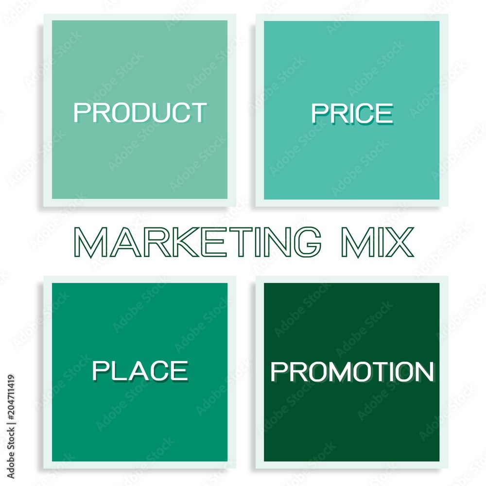 Marketing Mix Strategy or 4Ps Model Chart Stock Vector | Adobe Stock