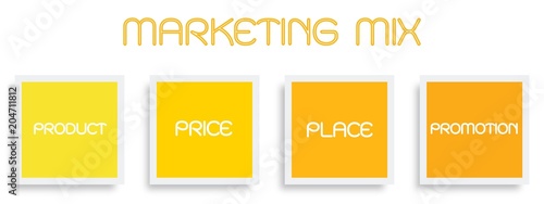 Marketing Mix Strategy or 4Ps Conceptual Model