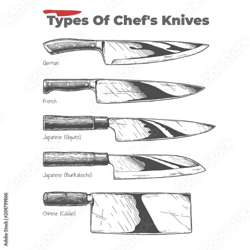 Types of kitchen knives photo