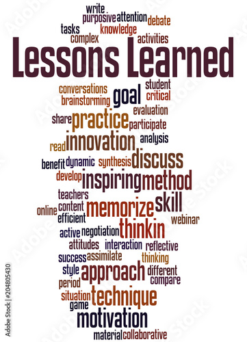 Student Share Think Clouds
