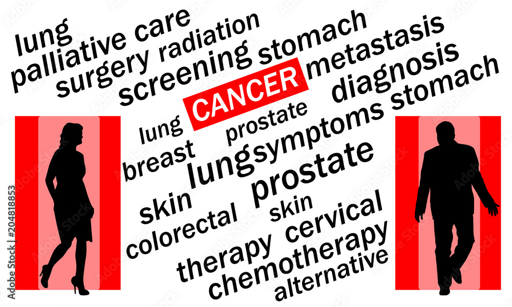 Cancer Awareness vector illustration the most common types of cancer