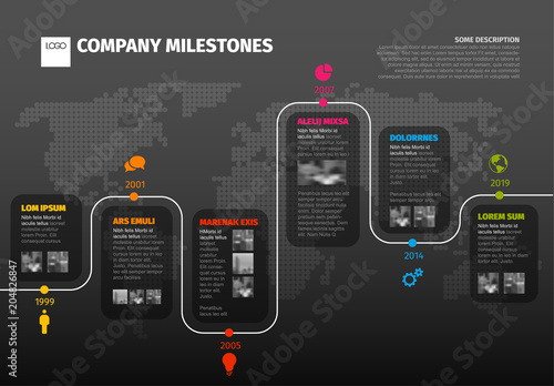 Timeline template with photo placeholders