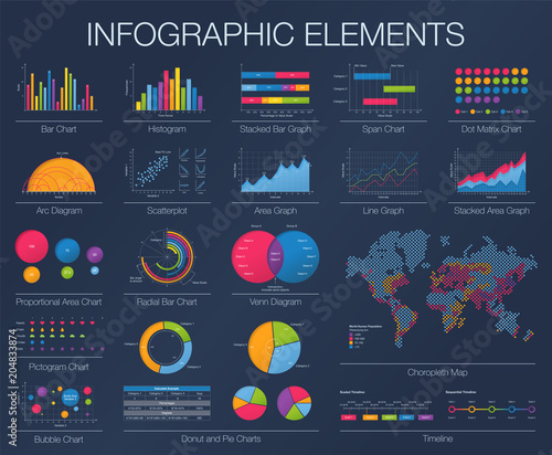 Big data, technology, digital network, market rating vector infographic template. Graphic design elements set. Histogram, diagram, simple scale timeline, radial bar, dot matrix, pie charts, line graph
