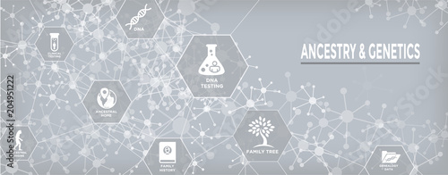Ancestry or Genealogy Icon Set web banner w Family Tree Album, family record, etc