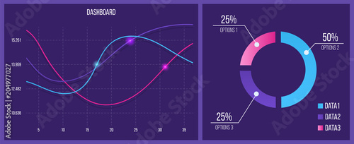 Creative vector illustration of web dashboard infographic template. Art design annual statistics graphs. Abstract concept graphic UI, UX. Information element. Mobile app. Stock market