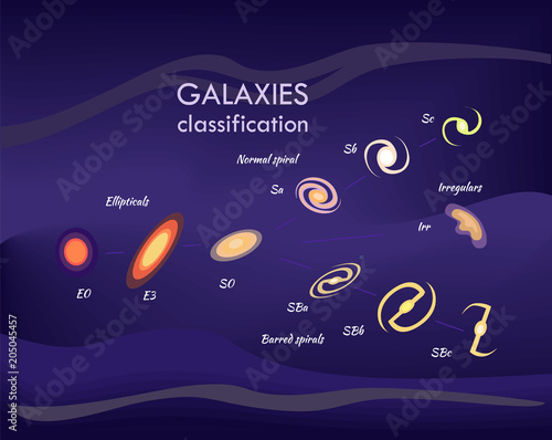 Galaxies and Information, Vector Illustration