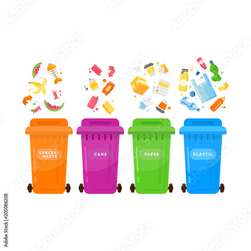 Recycling garbage elements trash bags tires