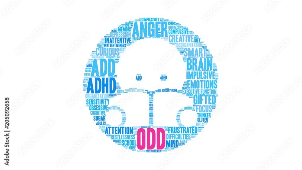 ODD ADHD animated word cloud on a white background. ODD ADHD animated word cloud on a white background.