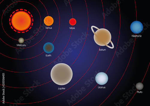 Solar System illustration, vector eps10