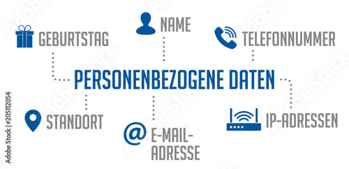 Infografik personenbezogene Daten Blau