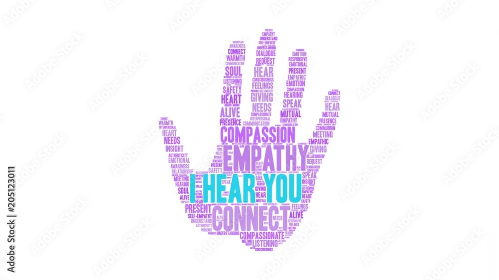 I Hear You Animated Word Cloud on a white background. I Hear You Animated Word Cloud on a white background.
