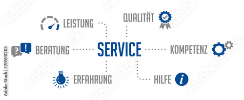 Service Infografik Blau