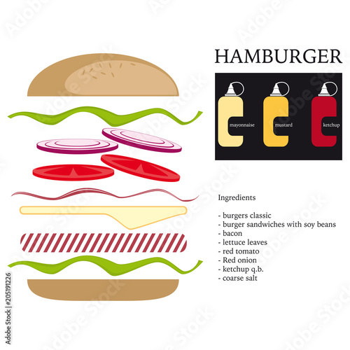 Ricetta Hamburger classico