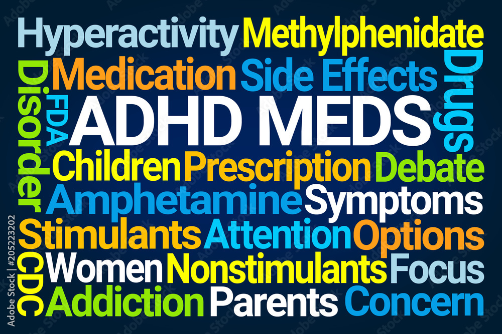 ADHD Meds Word Cloud ADHD Meds Word Cloud