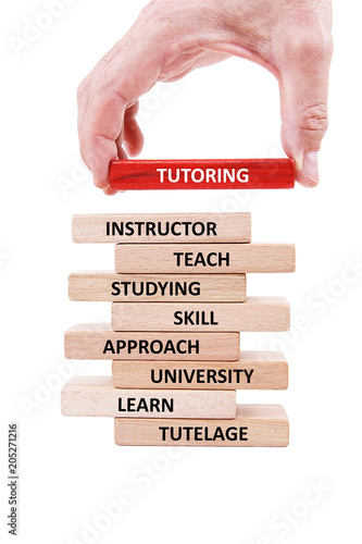 Tapety artystyczne tutoring