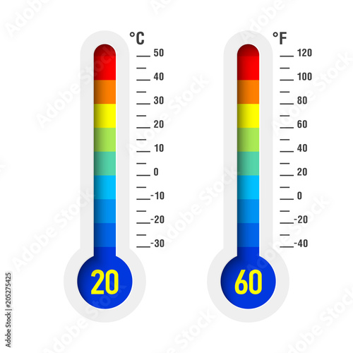 Thermometer with different color zones