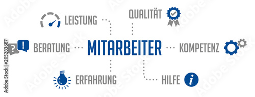 Infografik Mitarbeiter Blau