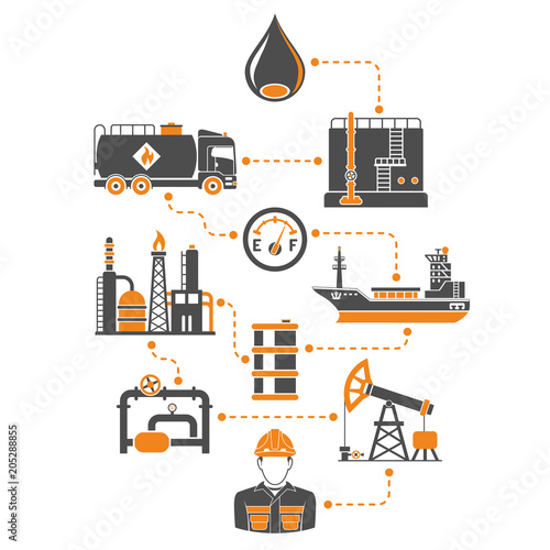 Oil Industry Infographics