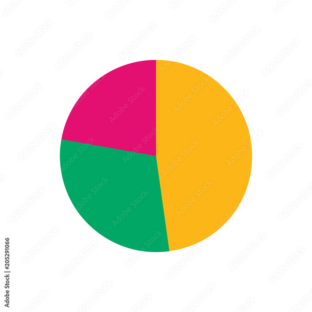 Colorful Business Pie Chart for Your Documents, Reports web or Presentations. Vector illustration isolated on white background.