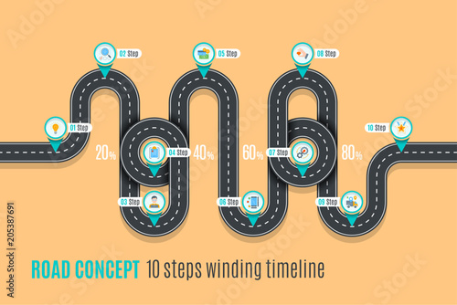 Road concept timeline, infographic chart, flat style