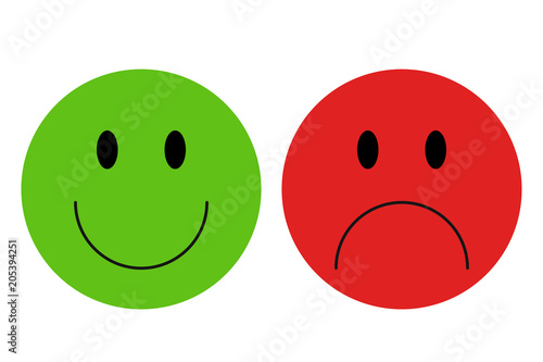 Emoticonos de alegría y tristeza.