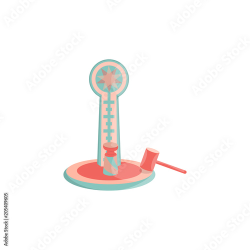 dynamometer