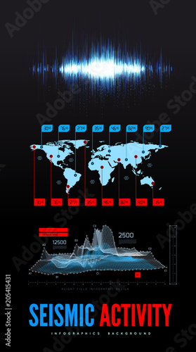 Seismic activity infographics vector illustration with sound waves, graphs and topological relief.  Earthquake Prediction