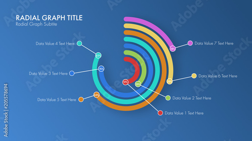 Radial Dot Graph
