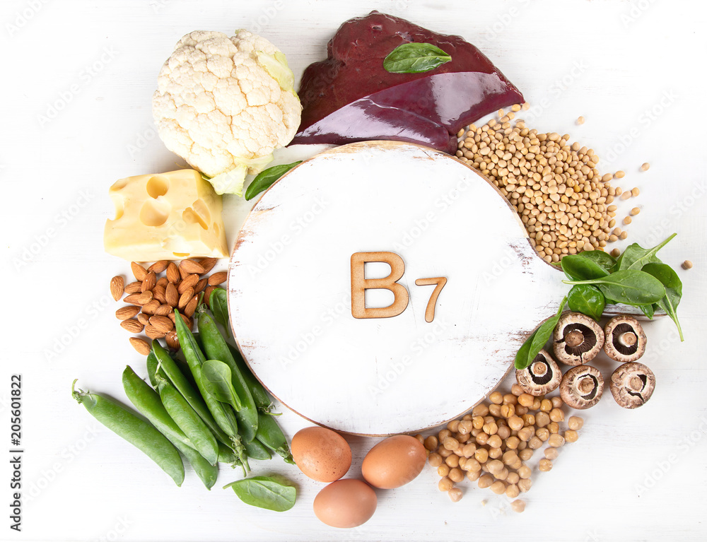 Витамин в7 продукты. Витамин б7 биотин. Витамин b7 биотин. Витамин в7. Витамин н биотин.