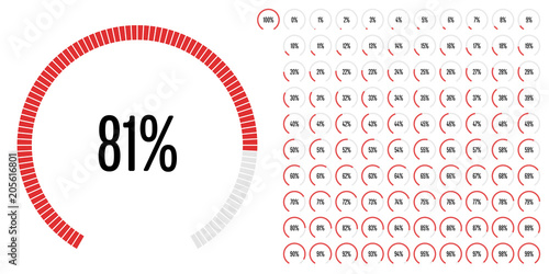 Set of circular sector percentage diagrams from 0 to 100 ready-to-use for web design, user interface (UI) or infographic - indicator with red