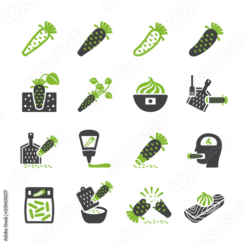 Wasabi icon set