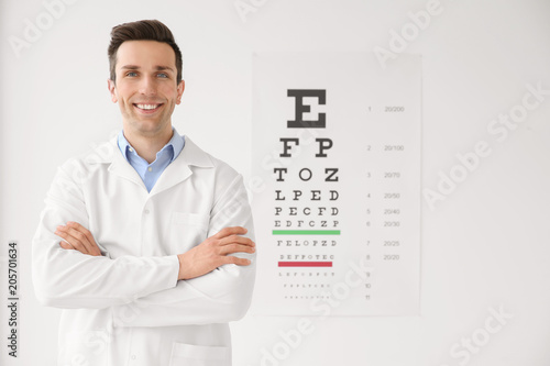 Young ophthalmologist near eye chart indoors