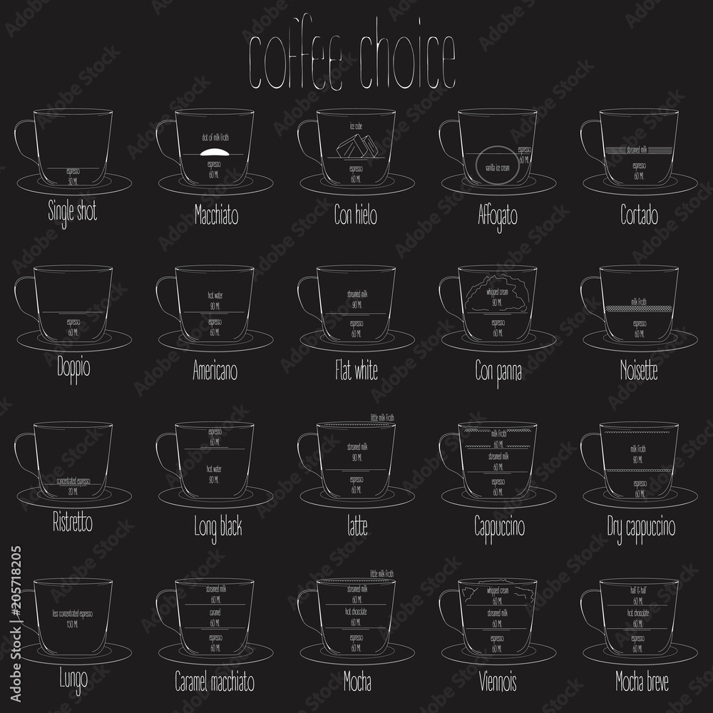 Coffee Drinks in hand drawing Style on two tone Coffee Drinks in hand drawing Style on two tone