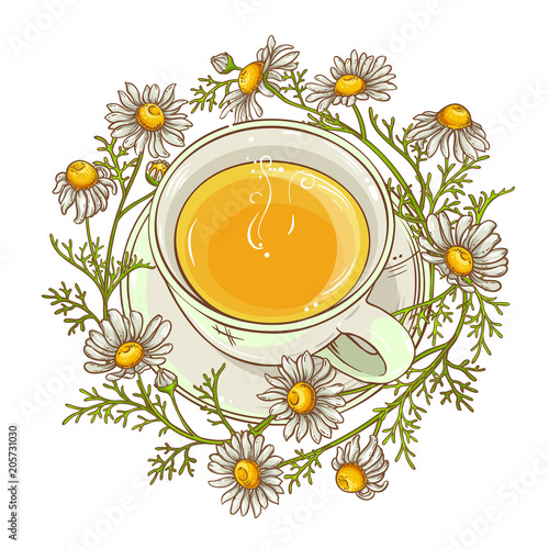 cup of chamomile tea