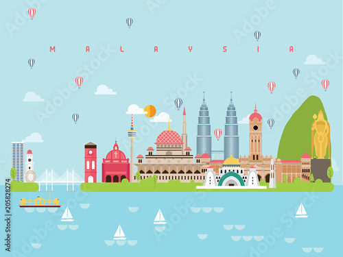 Malaysia Famous Landmarks Infographic Templates for Traveling Minimal Style and Icon, Symbol Set Vector Illustration Can be use for Poster Travel book, Postcard, Billboard. 