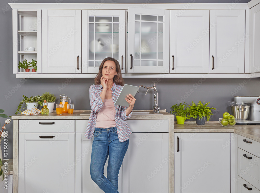 Finding the perfect receipe Finding the perfect receipe