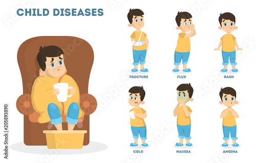 Children diseases set.