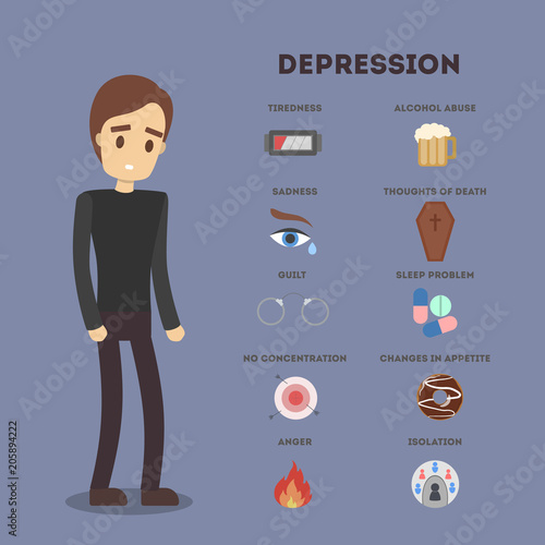 Symptoms of depression.