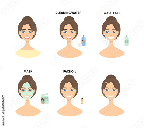 Face cleaning set.