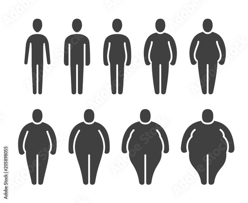 Thin, normal, fat overweight body stick figures. Different proportions of people bodies. Obese classification vector icons isolated