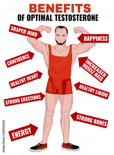 Benefits of optimal testosterone