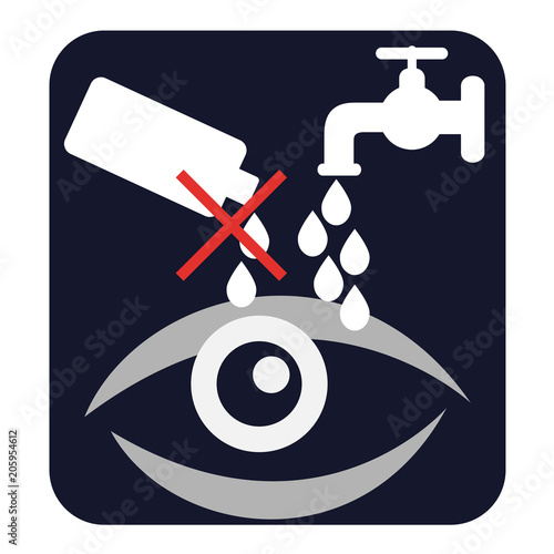 Eye caution. Do not drip into the eye and flush eyes with water signs