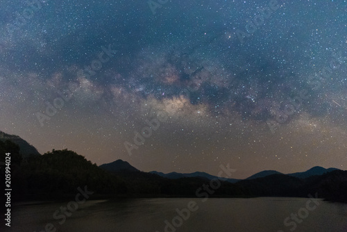 Milky Way band across sky over reservoir.