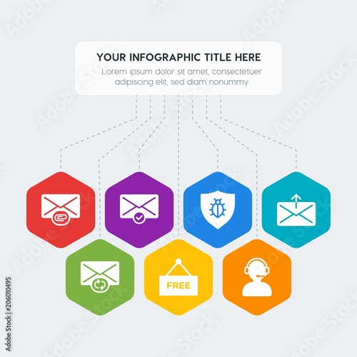 Flat geometric security, email, shopping infographic steps template with 7 options for presentations, advertising, annual reports